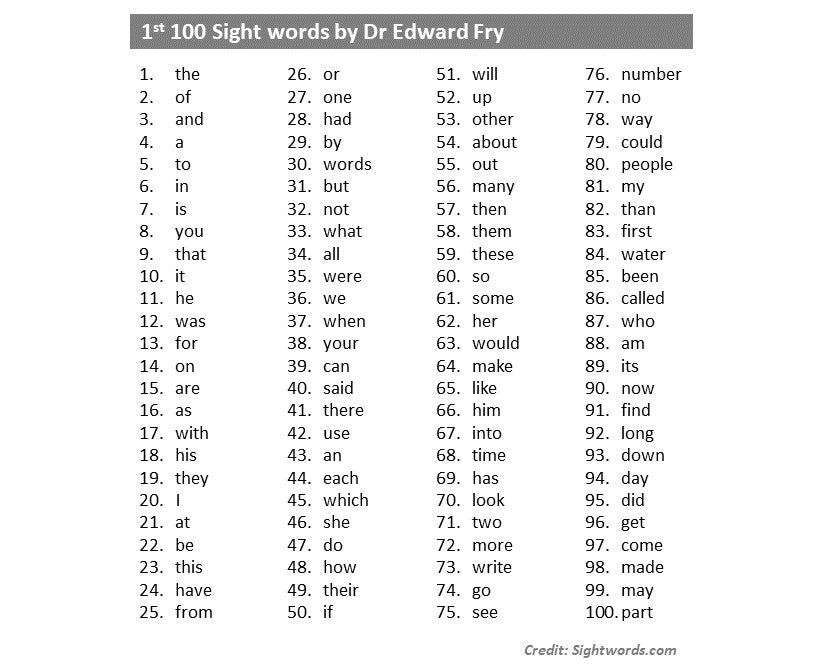 And a One, Two, Three! Word List
